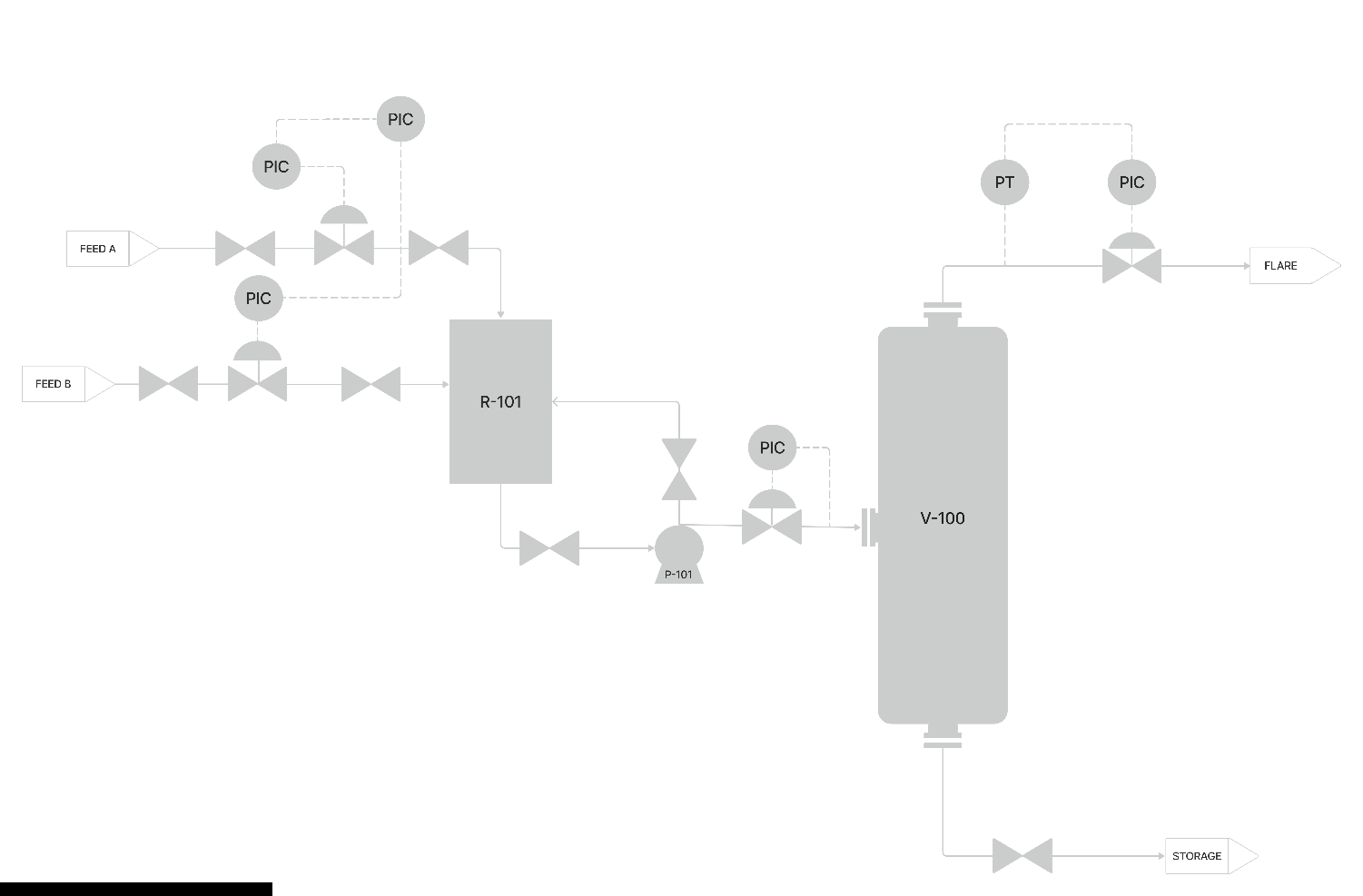 коррозионная петля gif cenosco