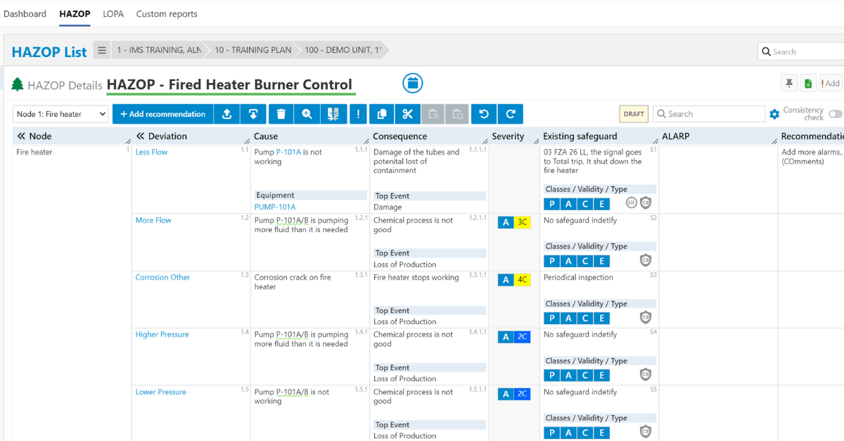 HAZOP Software - Cenosco