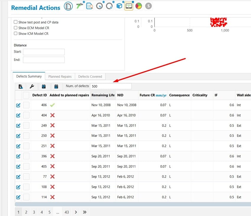 number of defects field in remedial actions