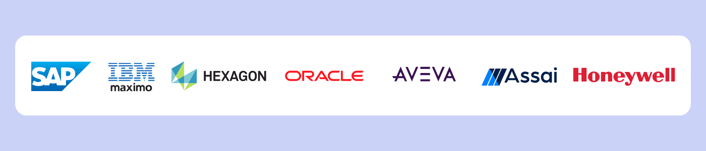 ims top integrations