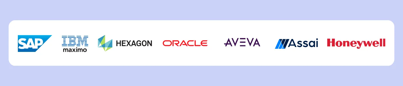 ims top integrations