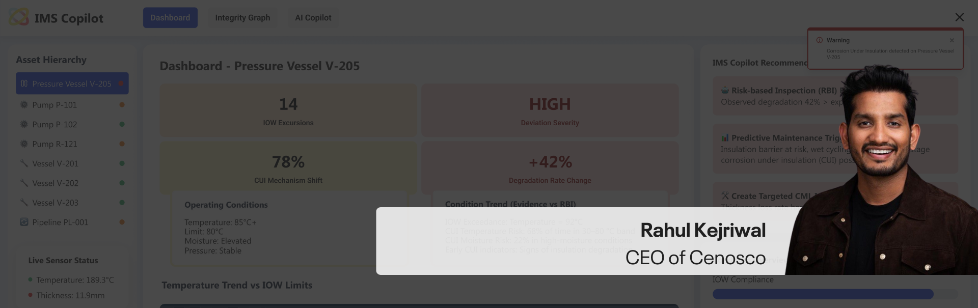 from static to intelligent: cenosco's ai plan for asset integrity management blog by rahul kejriwal