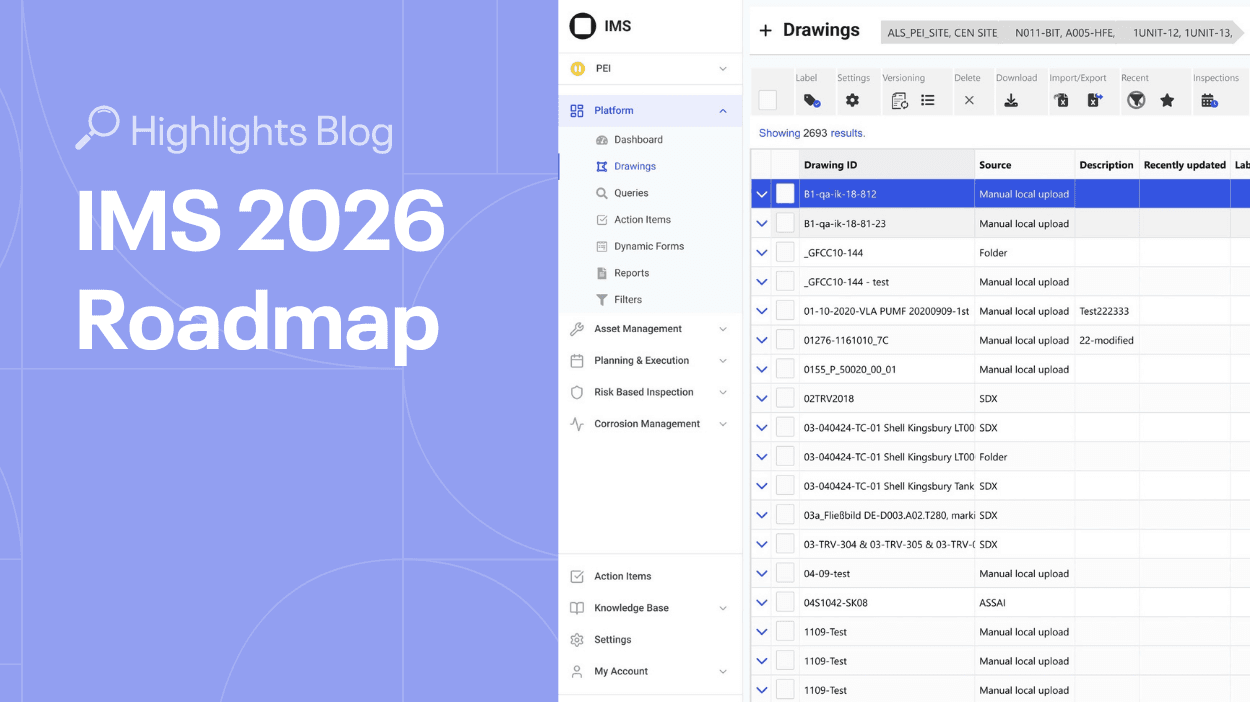 cenosco ims 2026 roadmap