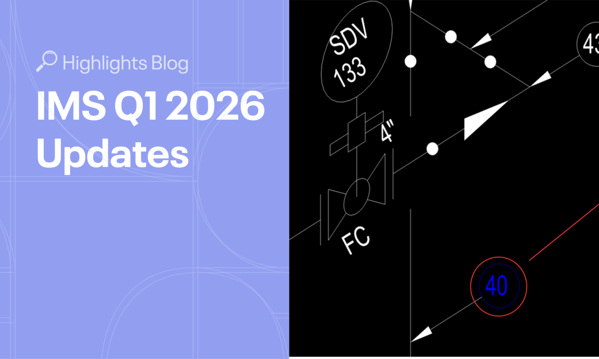ims q1 2026 updates