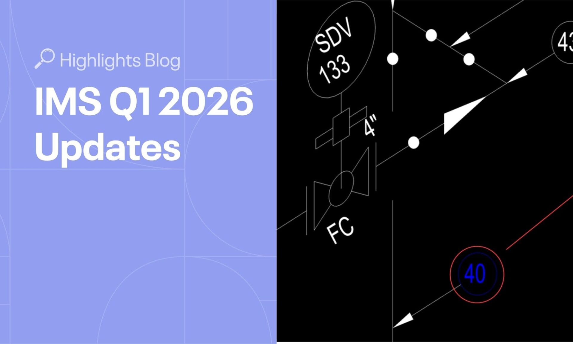 ims q1 2026 updates