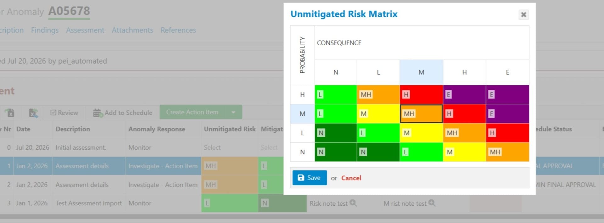 risk matrix scoring in anomaly assessments